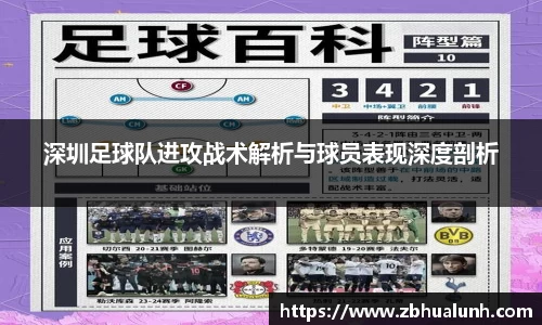 深圳足球队进攻战术解析与球员表现深度剖析