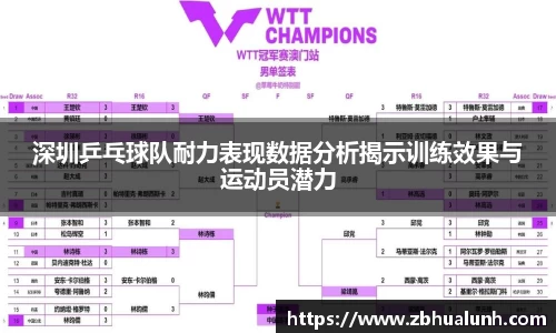 深圳乒乓球队耐力表现数据分析揭示训练效果与运动员潜力