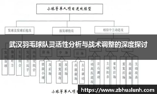 雷火竞技平台