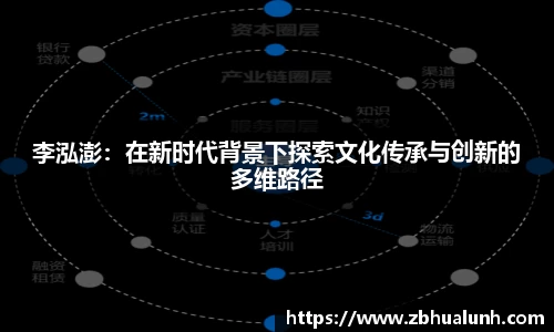 李泓澎：在新时代背景下探索文化传承与创新的多维路径